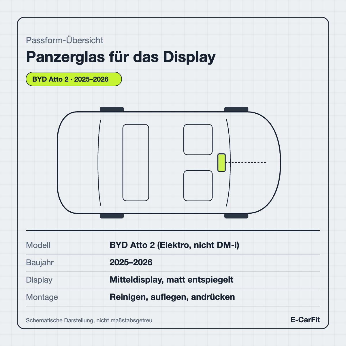 Passform-Übersicht: Panzerglas für das Display für den BYD Atto 2 (Elektro)
