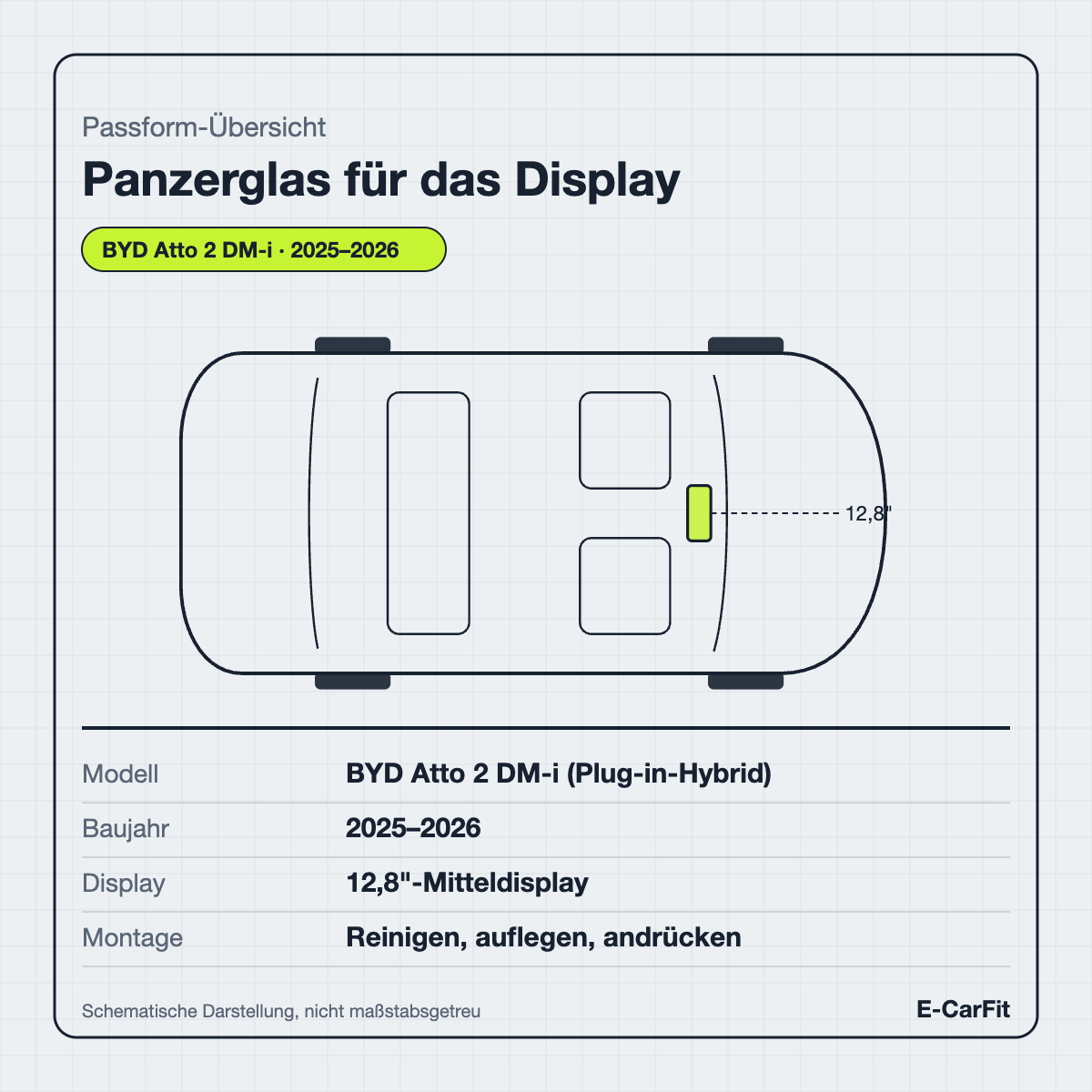 Passform-Übersicht: Panzerglas für das 12,8-Zoll-Display des BYD Atto 2 DM-i
