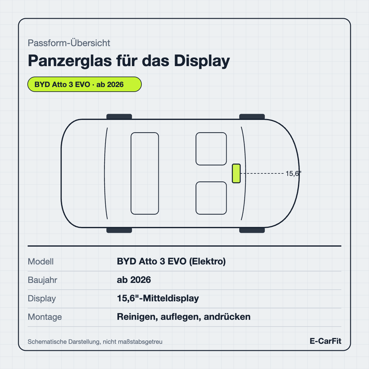 Passform-Übersicht: Panzerglas für das 15,6-Zoll-Display des BYD Atto 3 EVO