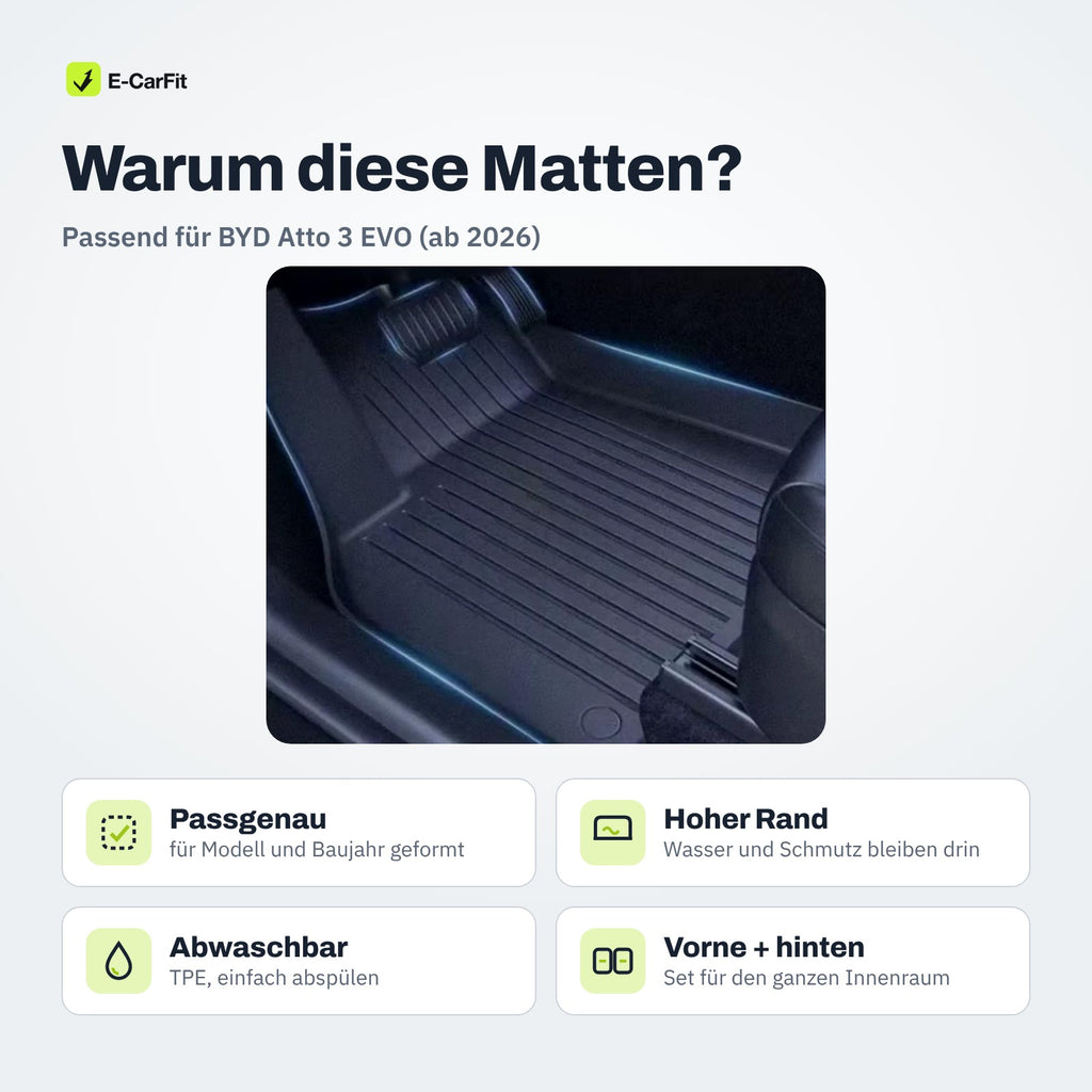 Vorteile der 3D-Fußmatten für den BYD Atto 3 EVO: passgenau, hoher Rand, abwaschbar, vorne + hinten