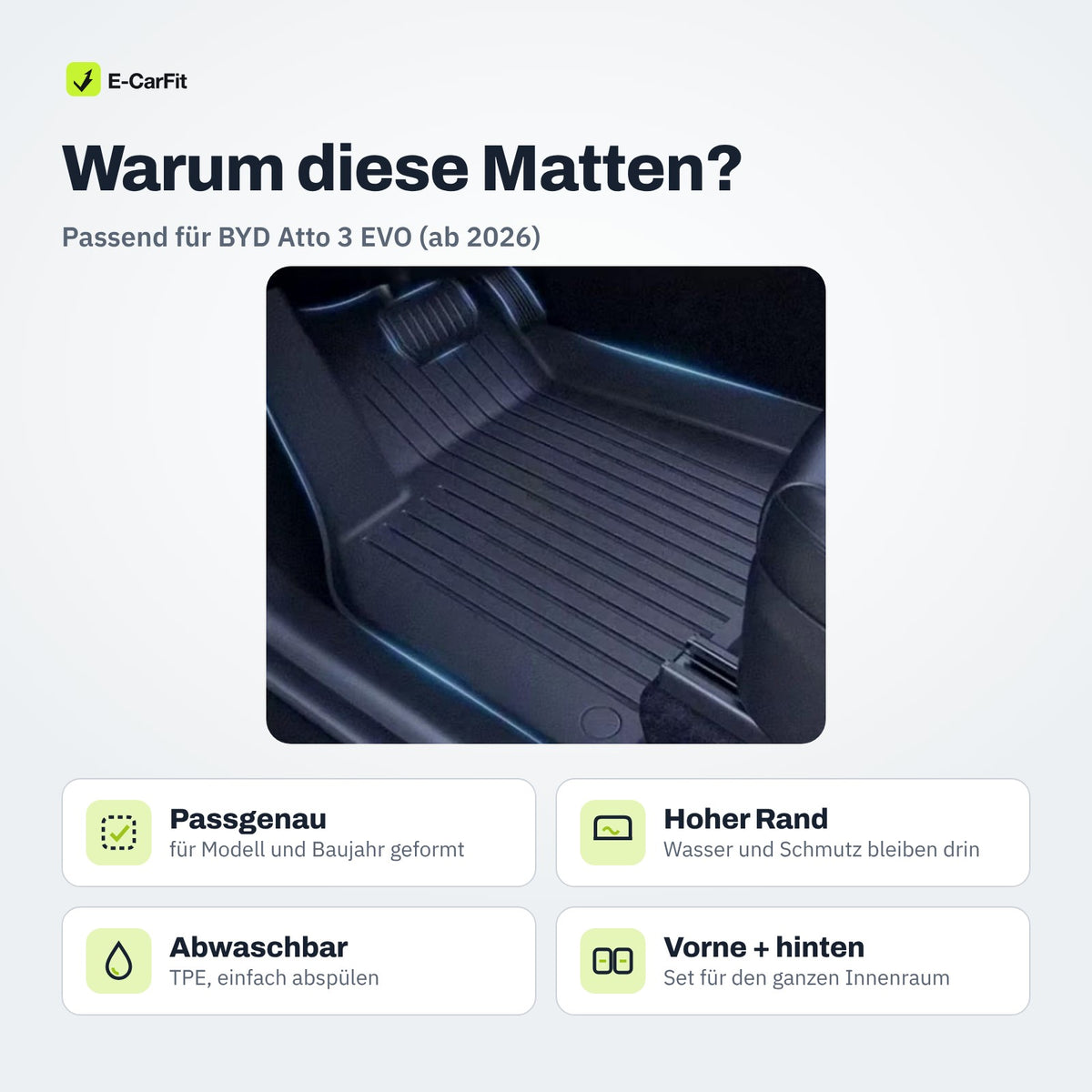Vorteile der 3D-Fußmatten für den BYD Atto 3 EVO: passgenau, hoher Rand, abwaschbar, vorne + hinten