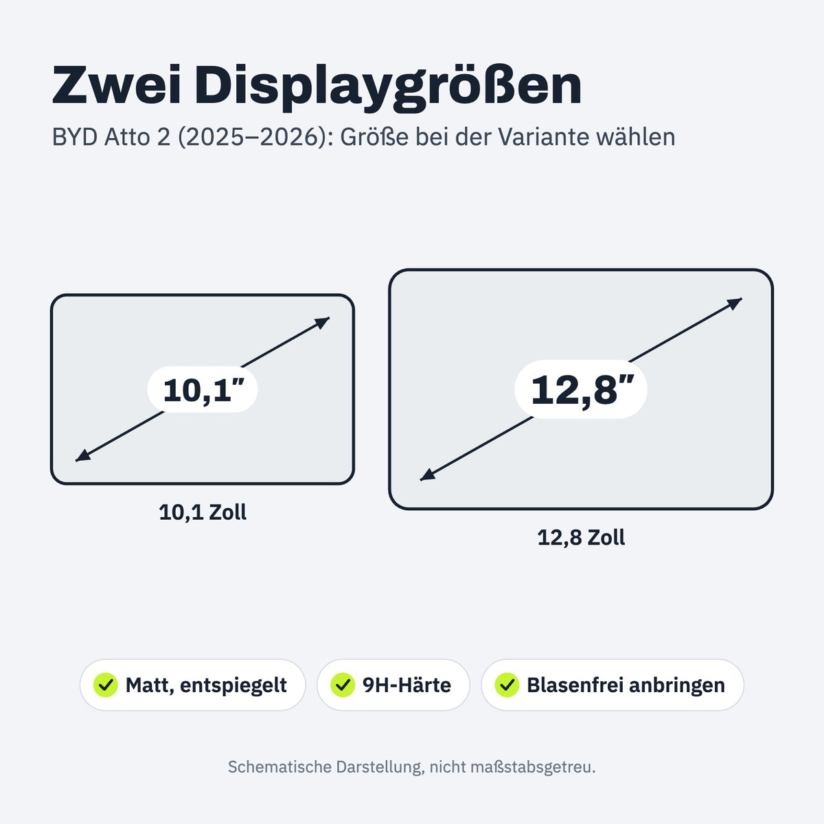 Displaygröße und Passform – Panzerglas für den BYD Atto 2