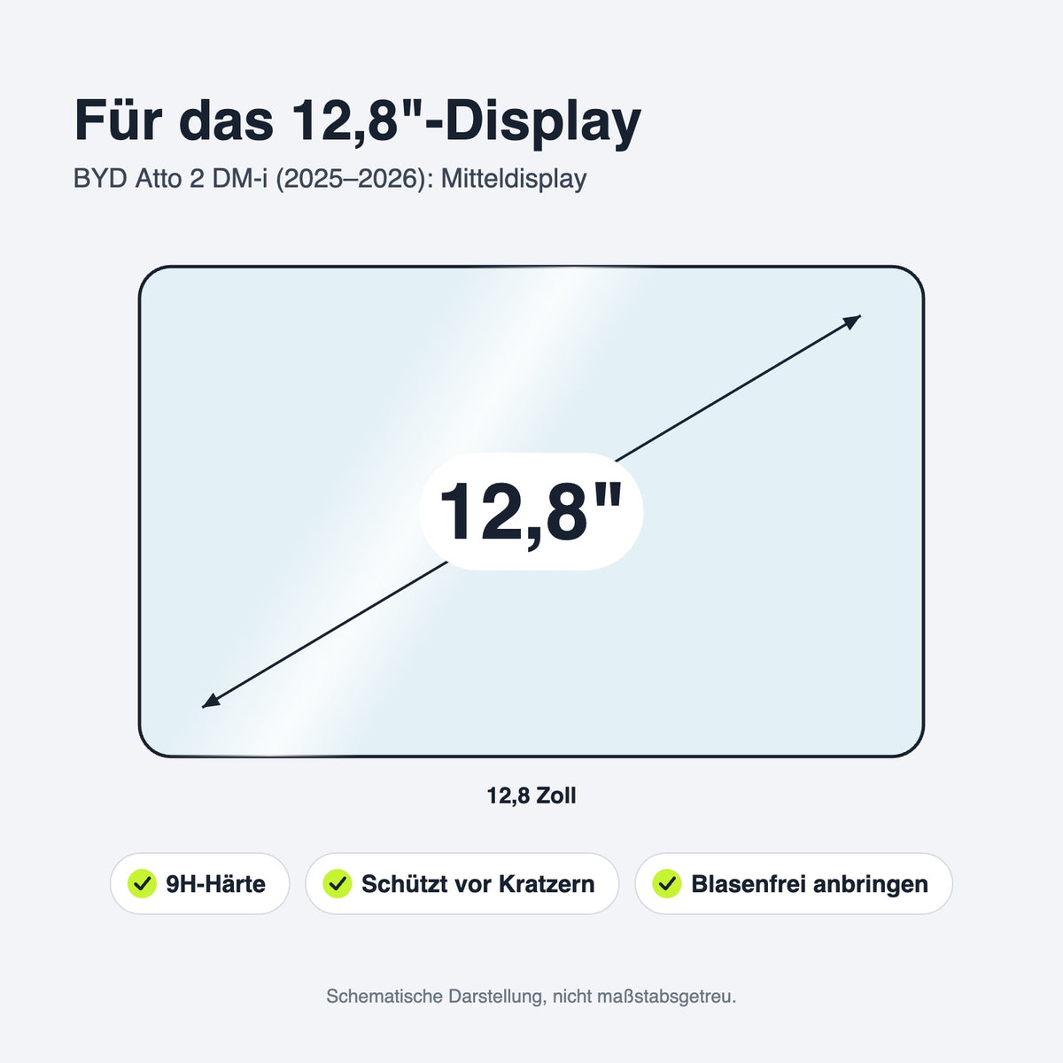Displaygröße und Passform – Panzerglas für den BYD Atto 2 DM-i