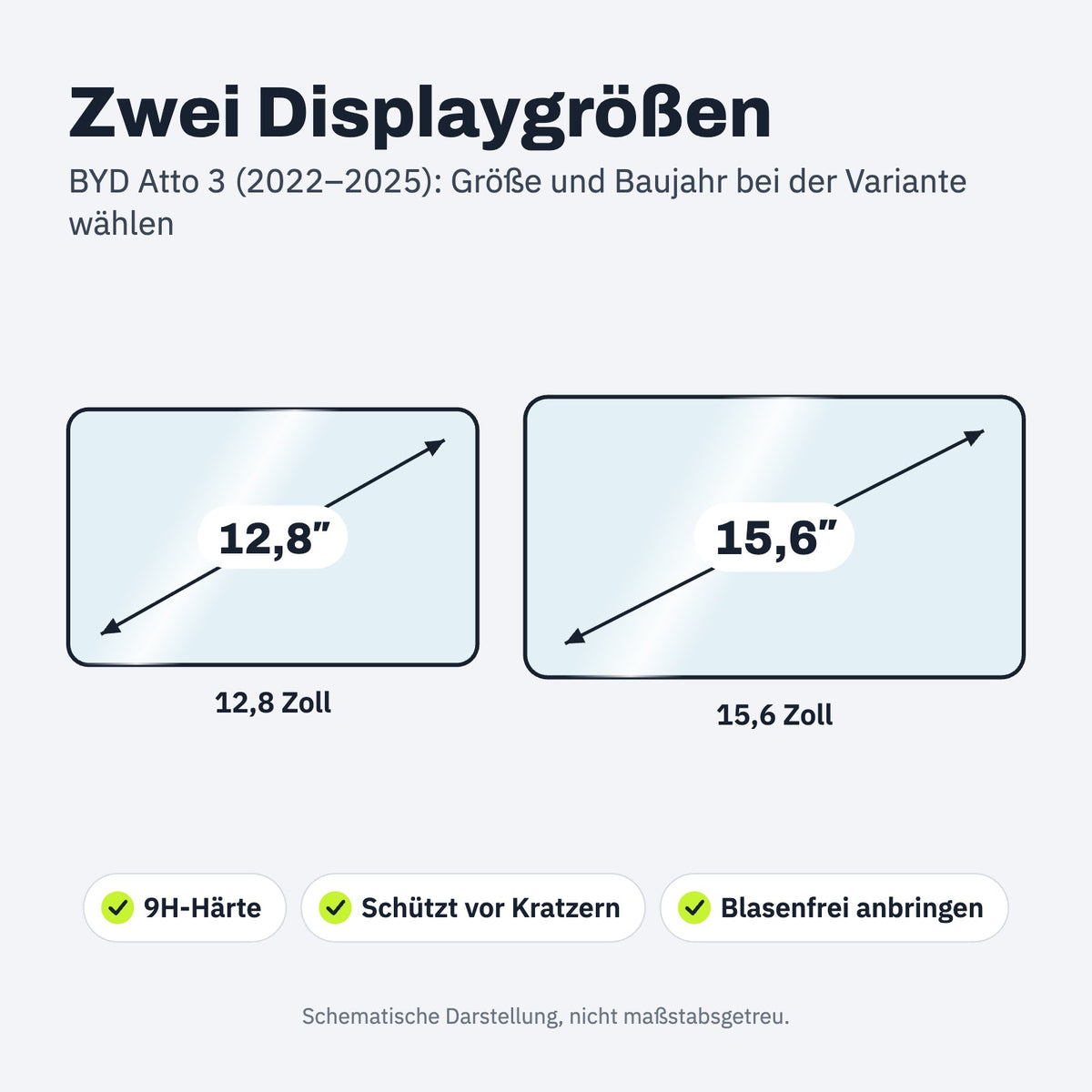 Displaygröße und Passform – Panzerglas für den BYD Atto 3