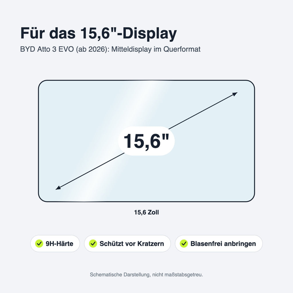 Displaygröße und Passform – Panzerglas für den BYD Atto 3 EVO