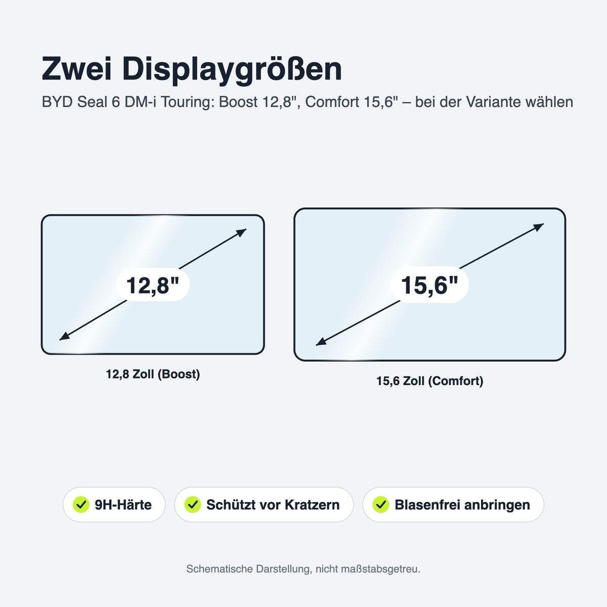 Displaygröße und Passform – Panzerglas für den BYD Seal 6 DM-i Touring