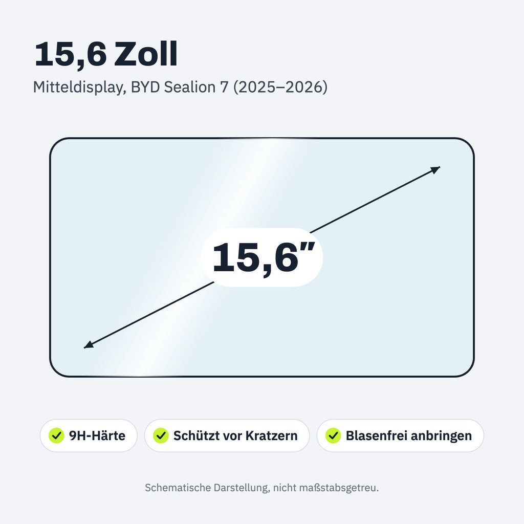 Displaygröße und Passform – Panzerglas für den BYD Sealion 7