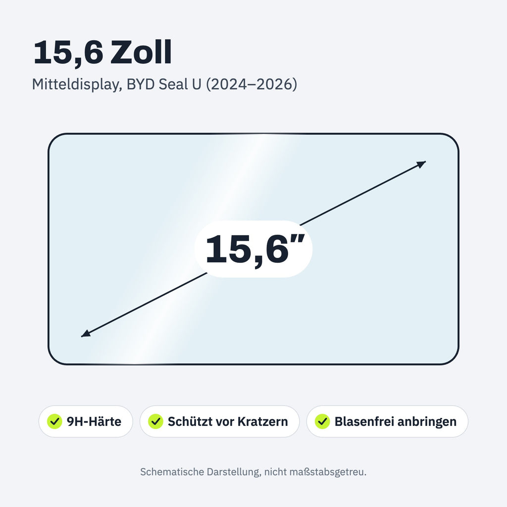 Displaygröße und Passform – Panzerglas für den BYD Seal U
