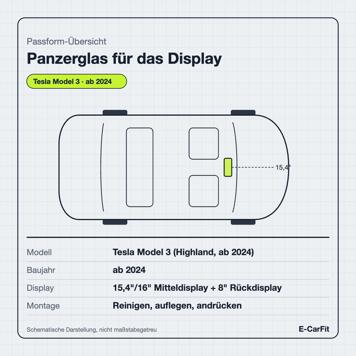 Passform-Übersicht: Panzerglas für Mittel- und Rückdisplay des Tesla Model 3 (ab 2024)