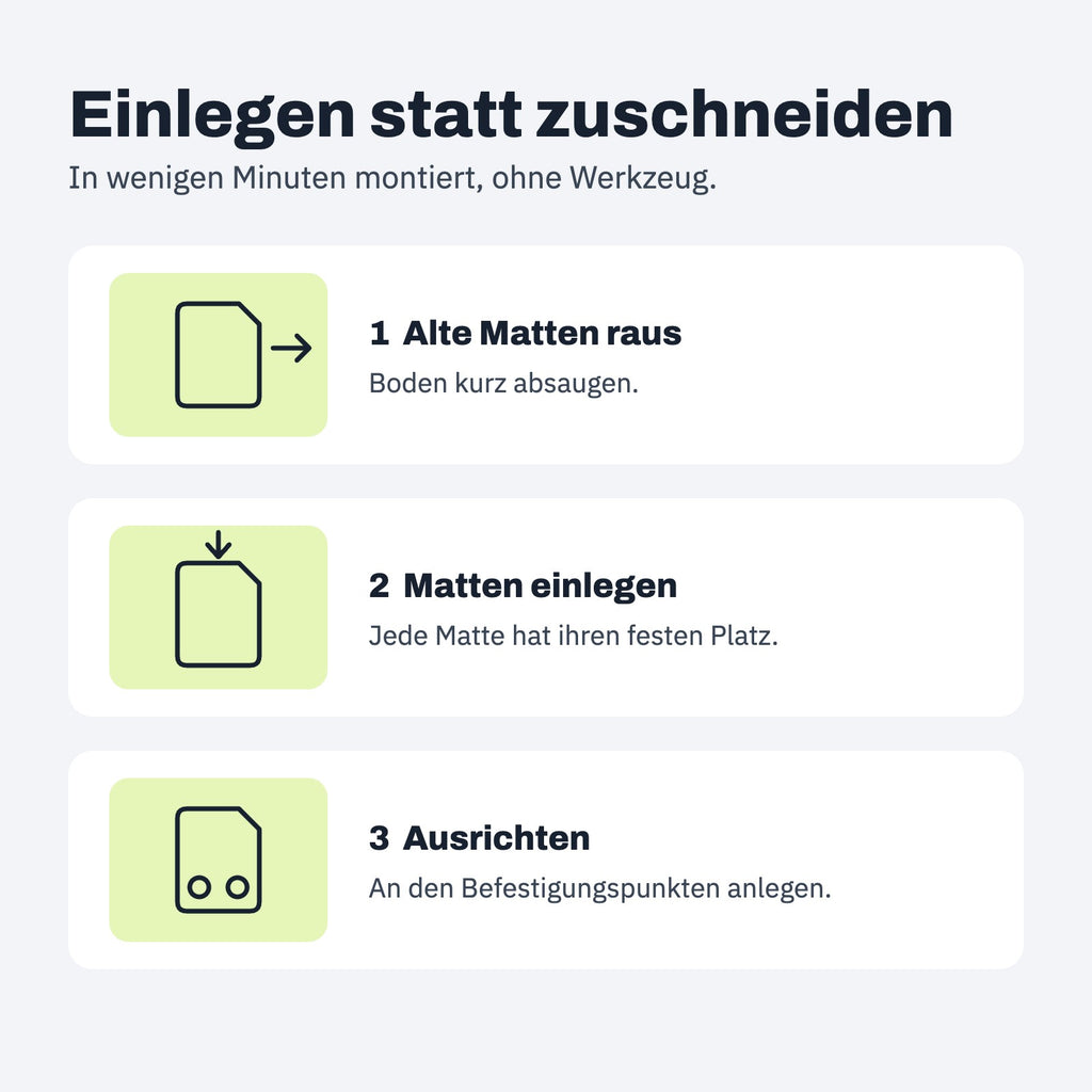 Fußmatten einlegen statt zuschneiden