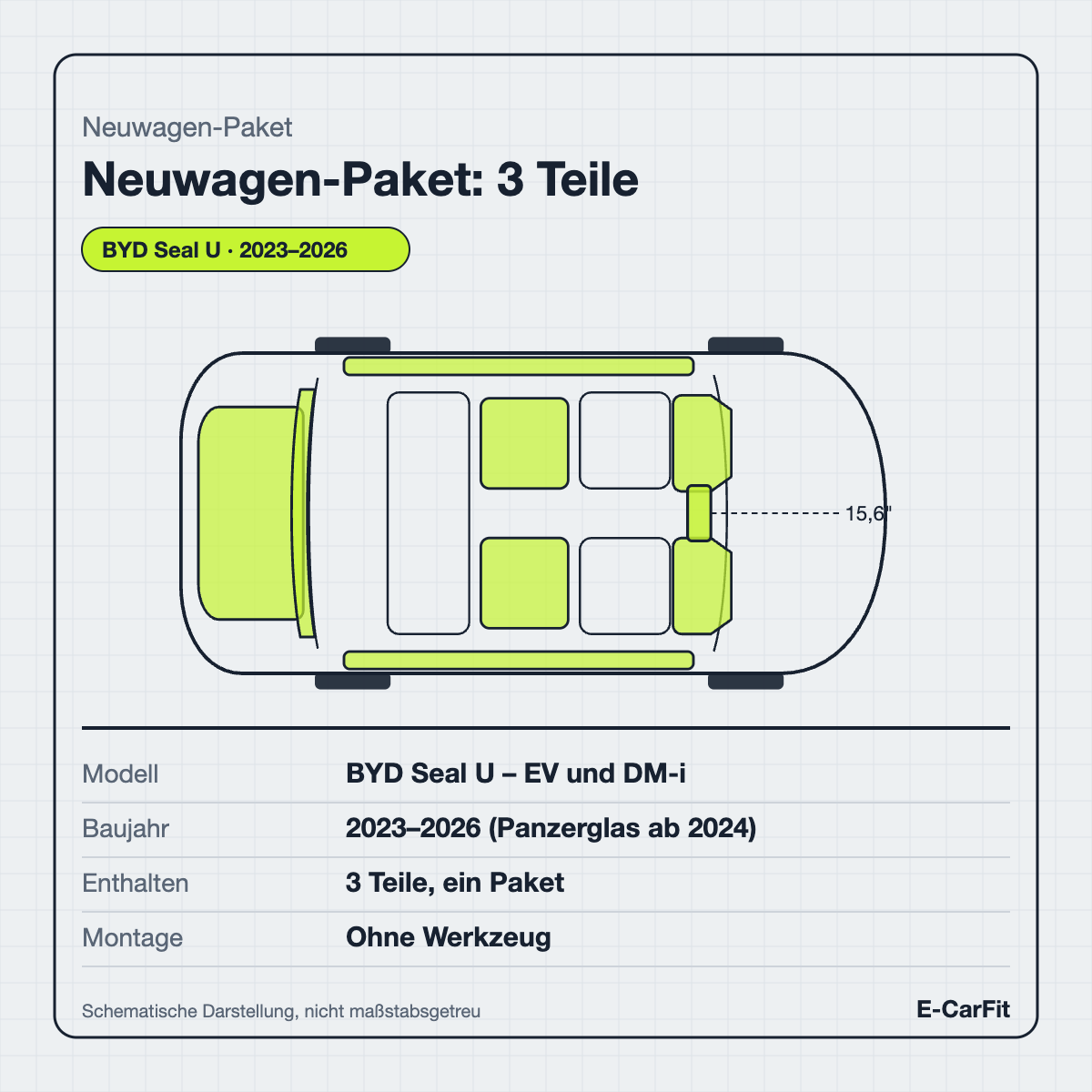 Passform-Übersicht: Neuwagen-Paket für BYD Seal U mit Fußmatten, Sonnenschutz und Panzerglas