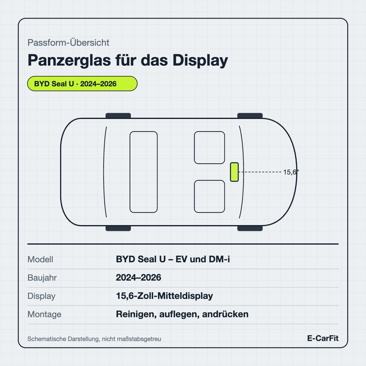 Passform-Übersicht: Panzerglas für das 15,6-Zoll-Display des BYD Seal U