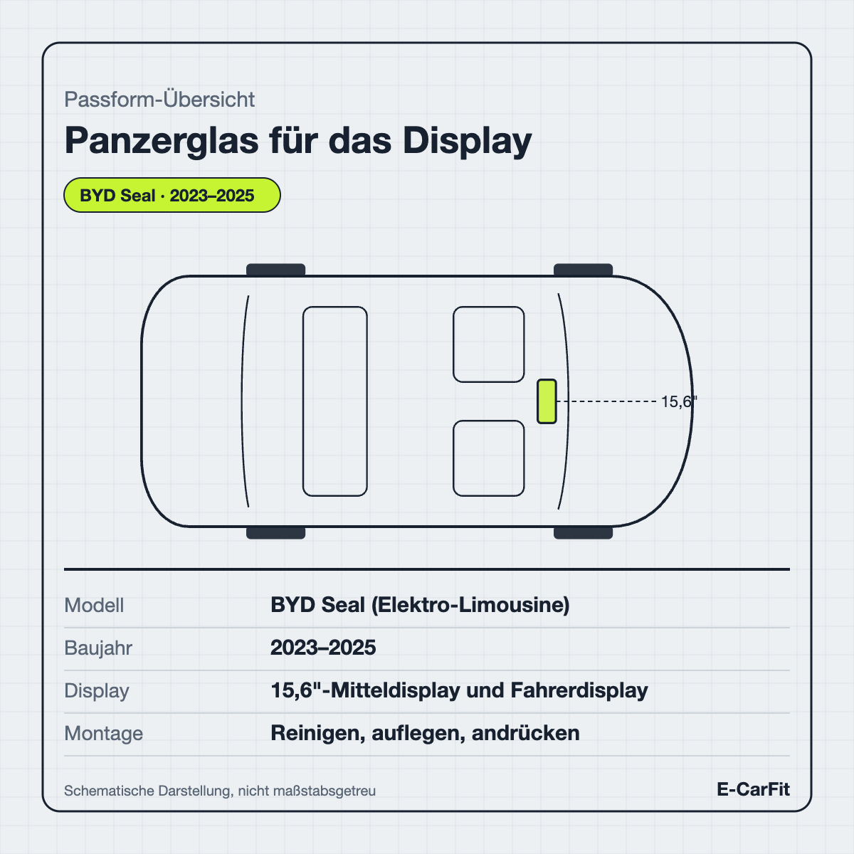 Passform-Übersicht: Panzerglas für das Display für den BYD Seal (Elektro-Limousine)