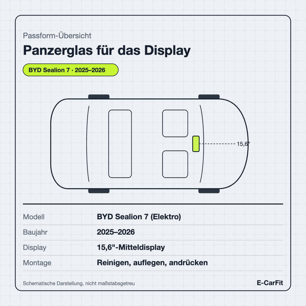 Passform-Übersicht: Panzerglas für das Display für den BYD Sealion 7 (Elektro)